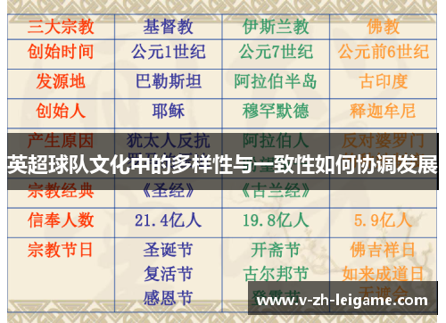 英超球队文化中的多样性与一致性如何协调发展