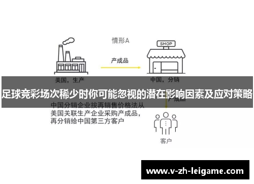 足球竞彩场次稀少时你可能忽视的潜在影响因素及应对策略 足球竞彩场次稀少时你可能忽视的潜在影响因素及应对策略