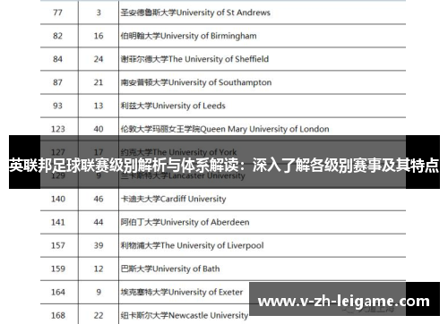 英联邦足球联赛级别解析与体系解读：深入了解各级别赛事及其特点