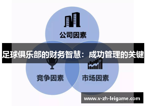 足球俱乐部的财务智慧：成功管理的关键