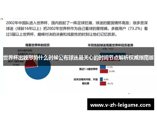 世界杯出线形势什么时候公布球迷最关心的时间节点解析权威指南版