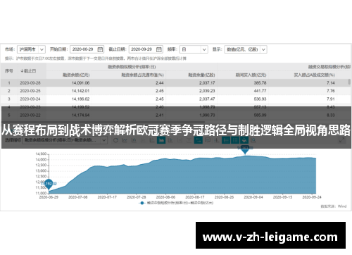 从赛程布局到战术博弈解析欧冠赛季争冠路径与制胜逻辑全局视角思路